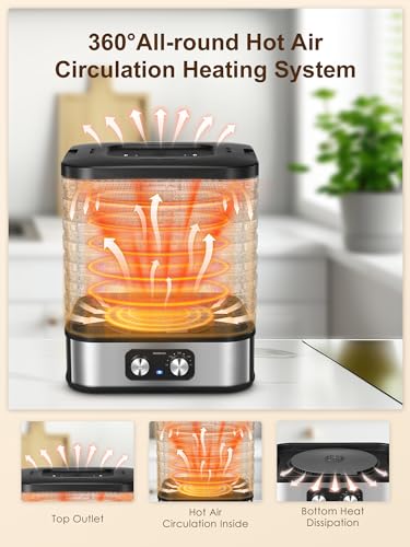 Reemix 8-Tray Electric Food Dehydrator: Preserves Raw Food