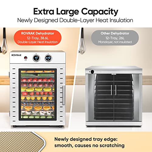 ROVRAk Stainless Steel Dehydrator with Adjustable Timer