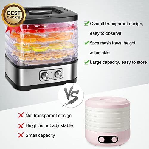 Seeutek BPA-free Food Dehydrator with Recipe Book