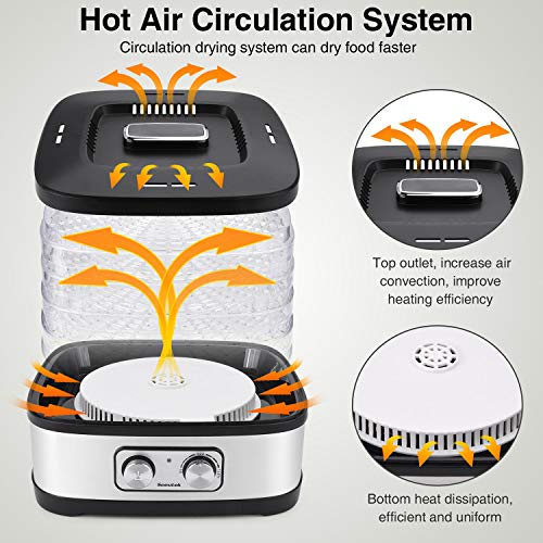 Seeutek BPA-free Food Dehydrator with Recipe Book