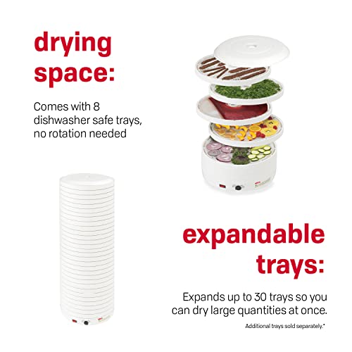 NESCO Gardenmaster Pro Dehydrator, 8 Trays, White