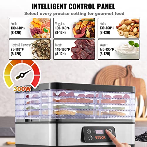 VEVOR 5-Tray Electric Food Dehydrator for Raw Foods