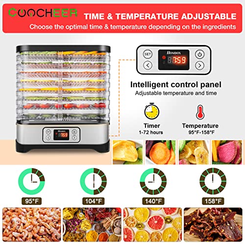 400W 8-Tray Fruit and Meat Dehydrator, BPA-Free