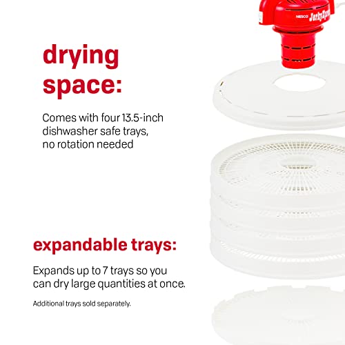 NESCO JerkyXpress Food Dehydrator, 4 Trays - White