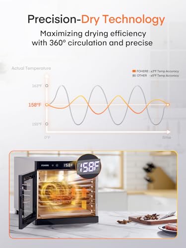 FOHERE 800W Food Dehydrator with 8 Stainless Trays