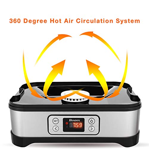 400W Electric Dehydrator Machine with 8 Trays, Digital Timer