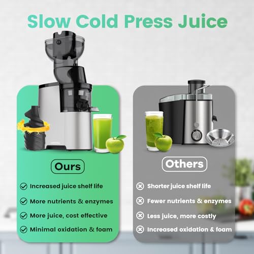 Powerful 4.1-inch Masticating Juicer Machines for Raw Food