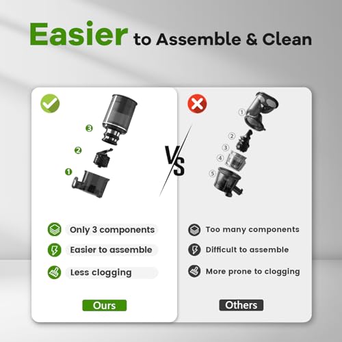 Master Cold Press Juicer with Extra Large Chute