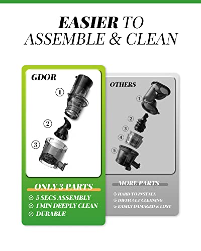 GDOR Cold Press Juicer Extractor, Powerful 150-Watt Motor