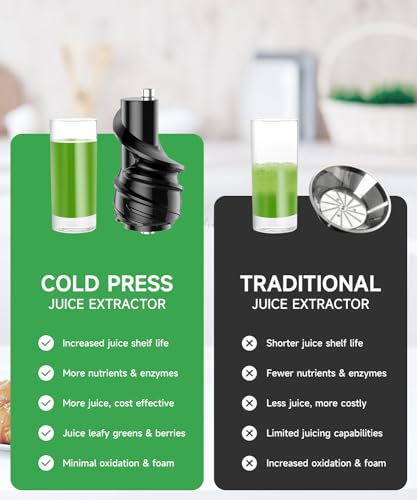 Masticating Juicer with Wide Dual Feed Chute