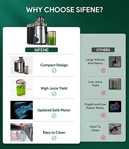 SiFENE Quick Juicer: Powerful, Easy-to-Clean Centrifugal Juicer