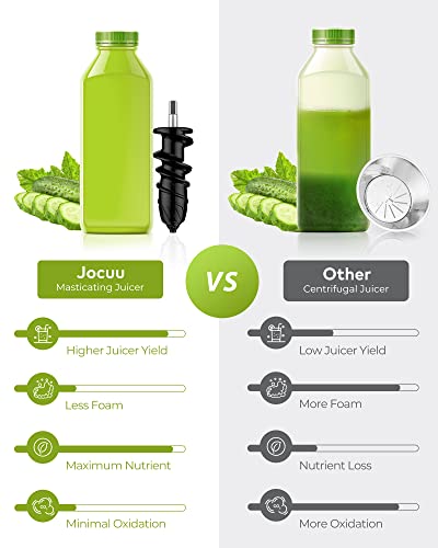 Jocuu Slow Masticating Juicer with Soft/Hard Modes
