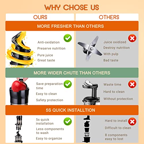 SOVIDER Cold Press Juicer: 92% Juice Yield, Easy Clean