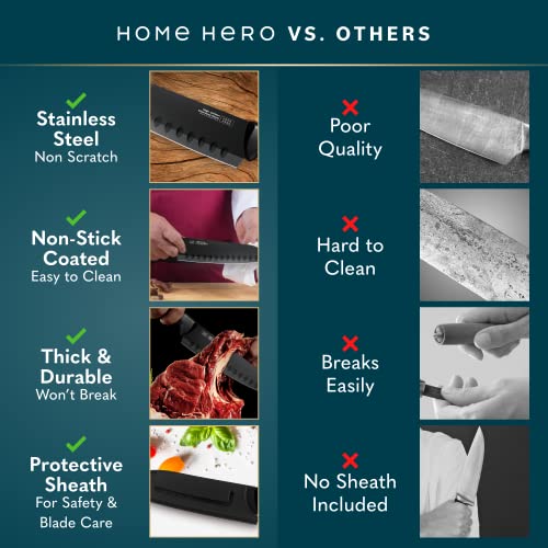 High Carbon Santoku Knife Set for Raw Food Prep