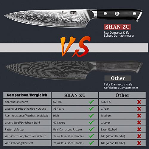 SHAN ZU Damascus Knife Set with G10 Handle