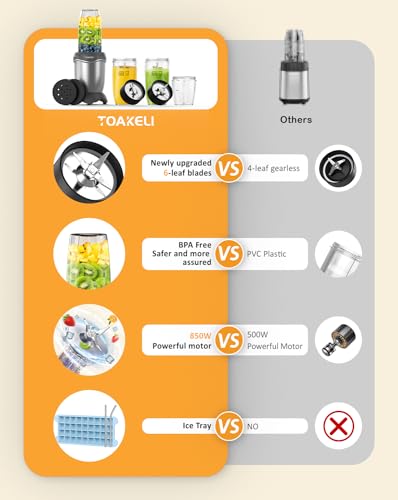 TOAKELI 850W Smoothie Blender with 2 To-Go Cups