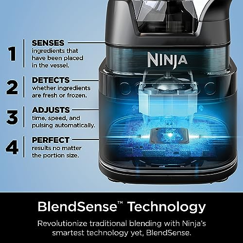 Ninja TB201 Detect Power Blender Pro, BlendSense Technology