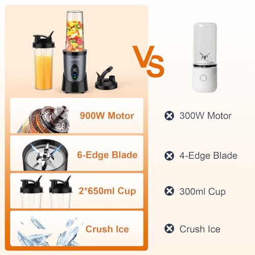 900W Smoothie Blender with 2 BPA-Free Bottles