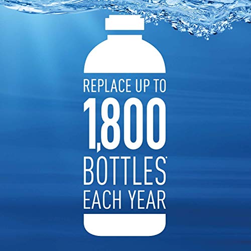 Brita Elite Water Filter Replacements for Pitchers and Dispensers, Reduces 99% of Lead from Tap Water, Lasts 6 Months, 2 Count