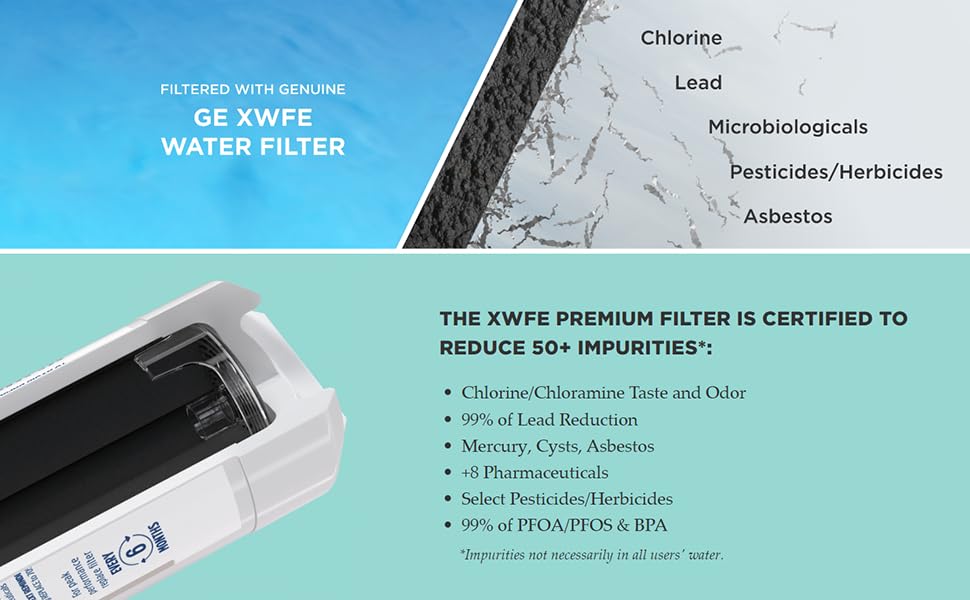 GE XWFE Refrigerator Water Filter | Certified to Reduce Lead, Sulfur, and 50+ Other Impurities | Replace Every 6 Months for Best Results | Pack of 1