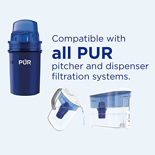 PUR Water Pitcher & Dispenser Replacement Filter 2-Pack, Genuine PUR Filter, 2-in-1 Powerful Filtration and Faster Filtration, 4-Month Value, Blue (PPF900Z2)