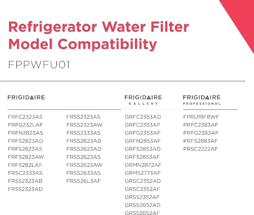 Frigidaire FPPWFU01 PurePour PWF-1 Water Filter