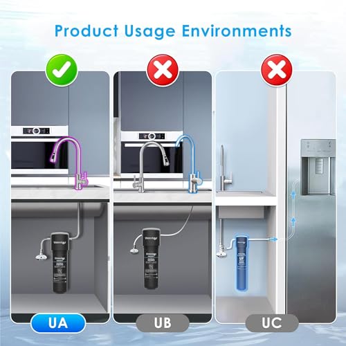 Waterdrop 10UA Under Sink Water Filter System, Reduces PFAS, PFOA/PFOS, Lead, Chlorine, Bad Taste & Odor, Under Counter Water Filter Direct Connect to Kitchen Faucet, NSF/ANSI 42 Certified, 8K Gallons