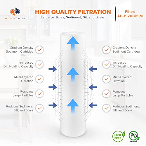 Aquaboon 5 Micron 20" x 4.5" Water Filter BB Polypropylene Meltblown Sediment Filter - 20 Inch Water Filter Cartridge Replacement Compatible With Pentek DGD-5005-20, P5-20BB, iSpring FP25B (2 Pack)