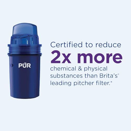 PUR 7-Cup Pitcher Water Filter - Small Capacity, 2-in-1 Filtration, BPA Free, Dishwasher Safe, White/Blue (PPT700W)