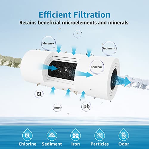 AQUACREST FXHTC Water Filter, Whole House Water Filter, Well Water Filter, Replacement for GE® FXHTC, GXWH40L, American Plumber W10-PR, Culligan® RFC-BBSA, W10-BC, Carbon Filters, 5 Micron, Pack of 3