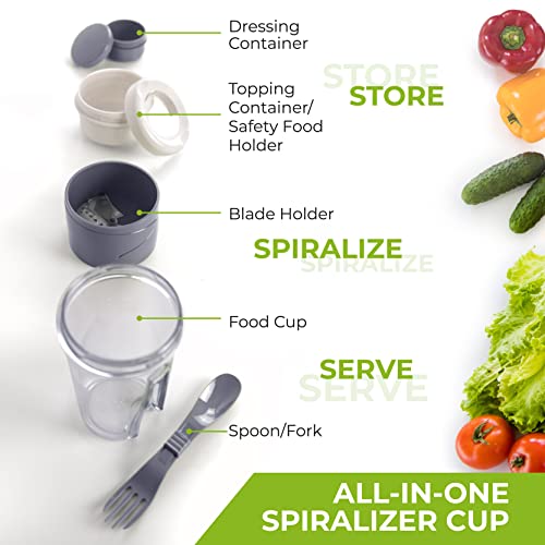Mueller Spiralizer for Veggies, Salad Container for Lunch - All-In-One Food Prepper, Zucchini Noodle Maker, Vegetable Spiralizer, Comes with Fork, Salad Dressing Container/Spice-Nut Containers