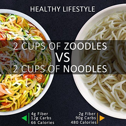 Spiralizer Vegetable Slicer (4-in-1 Rotating Blades) Heavy Duty Veggie Spiralizer with Strong Suction Cup, Zucchini Spiral Noodle/Zoodle/Spaghetti/Pasta Maker (Recipe Book and Cleaning Brush)