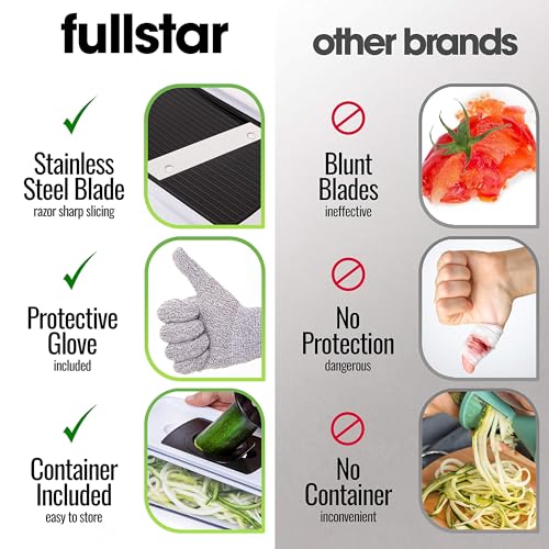 Fullstar Mandoline Slicer for Kitchen, Cheese Grater Vegetable Spiralizer and Veggie Slicer for Cooking & Meal Prep, Kitchen Gadgets Organizer & Safety Glove Included (6 in 1, White)