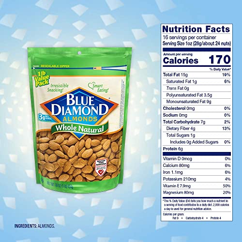 Raw Whole Natural Blue Diamond Almonds, 16 oz