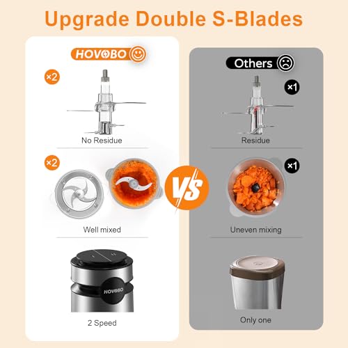 HOVOBO Food Processor, 500W Electric Meat Grinder Food Chopper with Two 8 Cup Bowls & 2 Bi-Level Blades, 2 Speed Kitchen Cutter for Vegetable, Onion, Garlic, Meat, Nuts, and Baby Food, Black