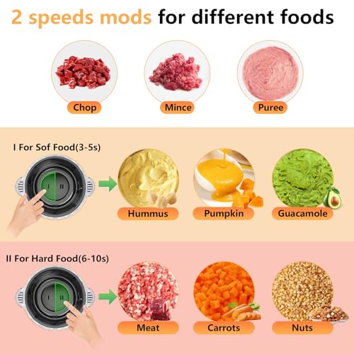 Food Processor, Electric Meat Grinder with Two 8 Cups Bowls, Food Chopper with 1 Bi-Level Blades, 2 Speed Onion Chopper for Meats, Garlic, Baby Food