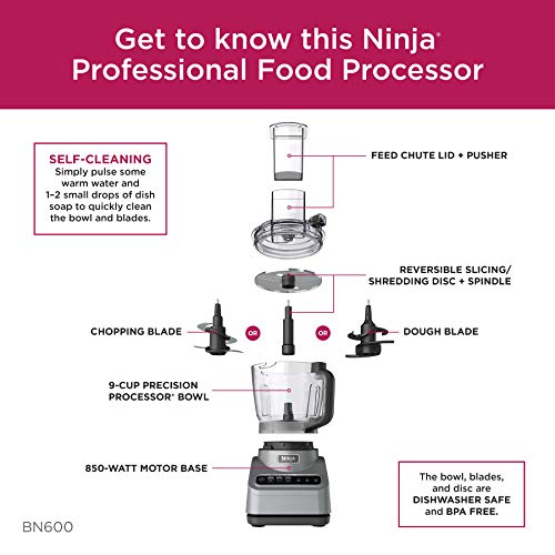 Ninja BN600 Professional Food Processor (Renewed)