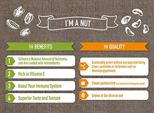 Natural 3lb Whole Almond Tested Gluten & Peanut Free