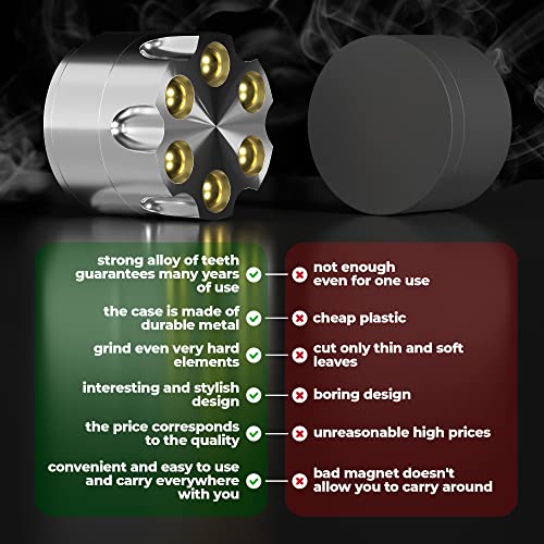 Mini Spice Grinder, Manual, 3-Piece, 2 Inch Grinder for Spices, Flowers, Saffron, Sesame and Flaxseed, Silver Design, for Kitchen