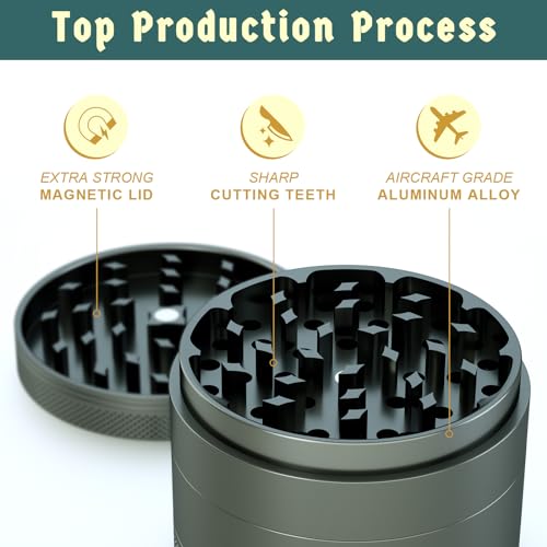 Spice Grinder for Manual Aluminum 3.0" Grey