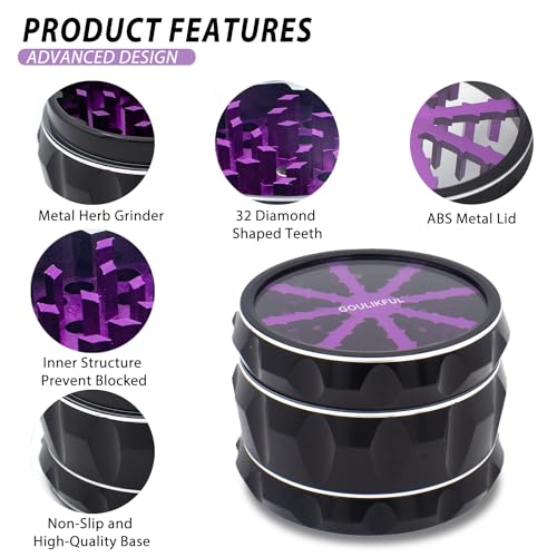 Grinder, 2.5 Inch Grinder, Aluminium Alloy Manual Grinder