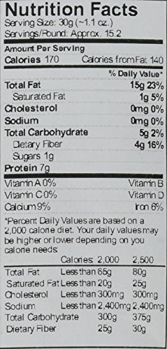 Sincerely Nuts Raw Almonds - Unsalted, No Shell