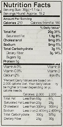 Sincerely Nuts Raw Walnut Halves (5lb bag)