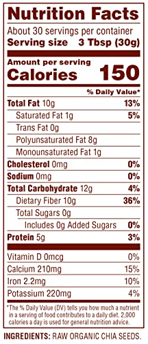 Organic Raw Black Chia Seeds - Nutrient-Dense Superfood