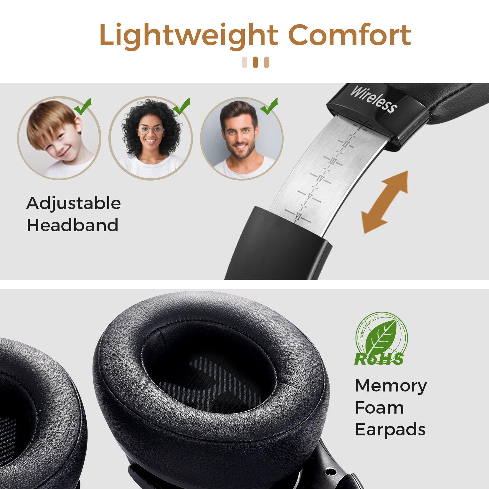 Mpow Bluetooth ANC Headphones with CVC Mic