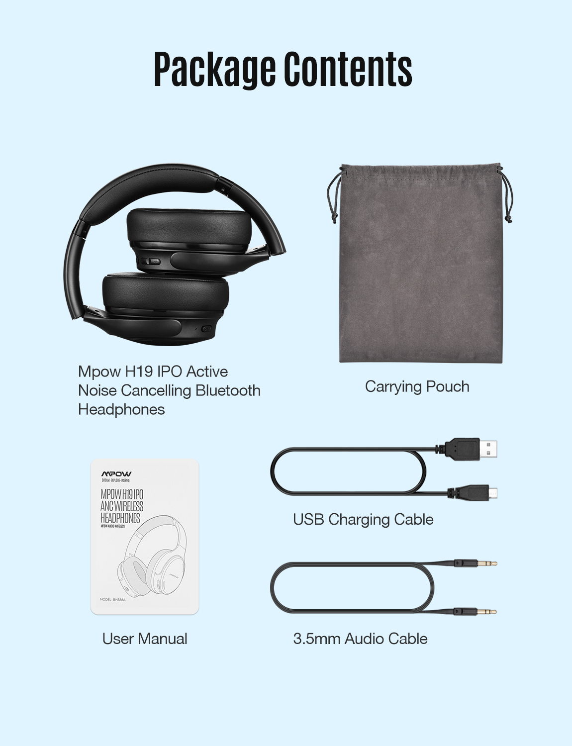 Mpow Bluetooth ANC Headphones with CVC Mic
