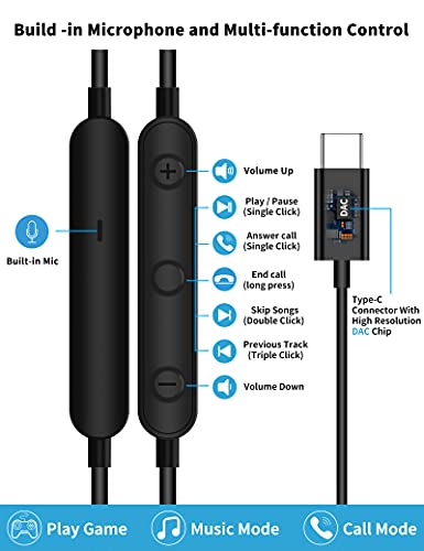 TITACUTE USB-C Earbuds with Mic & Volume Control