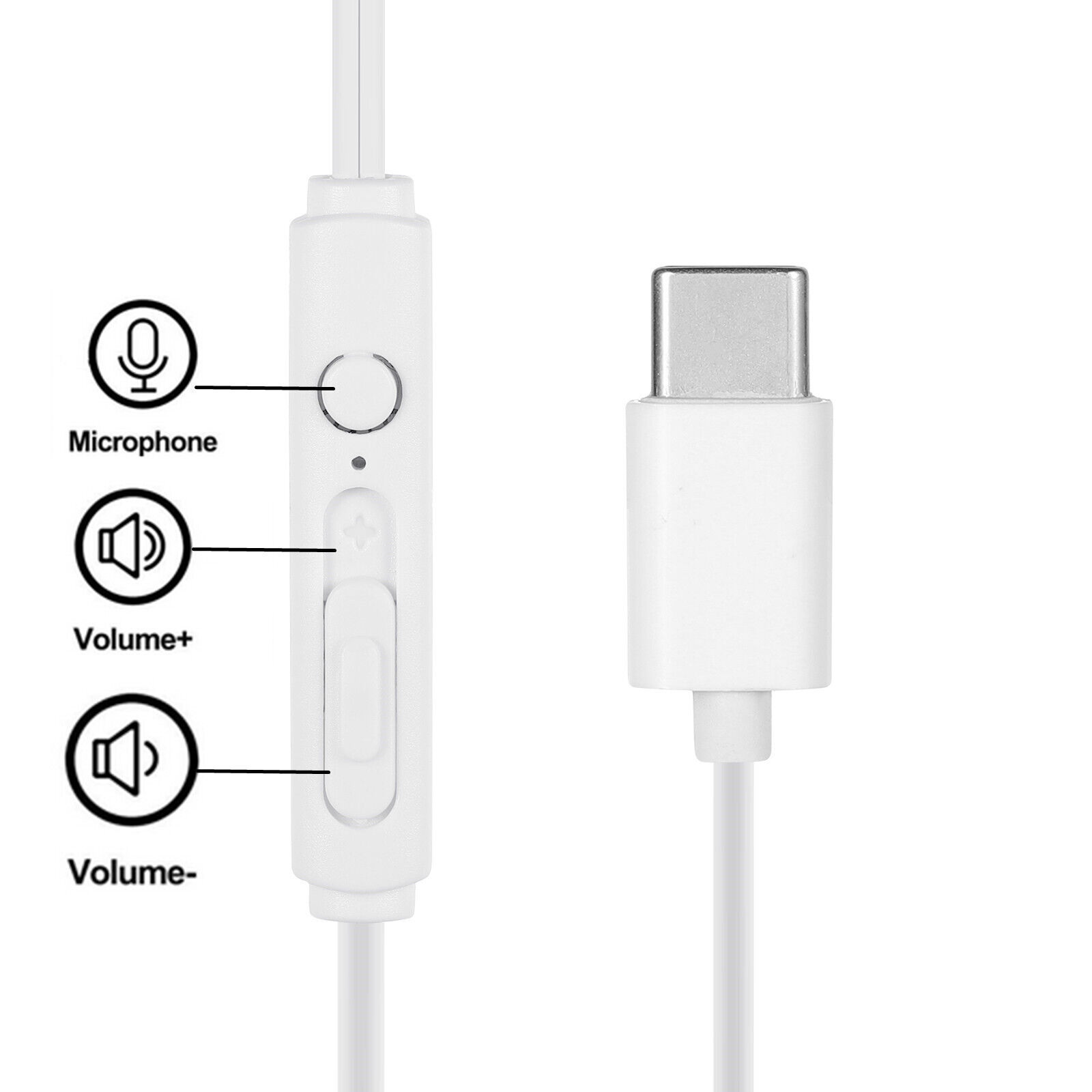 USB-C Earbuds with Mic for Samsung Phones