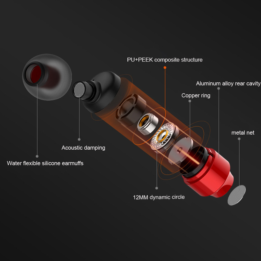 Kiplyki Type-C Earbuds with Mic