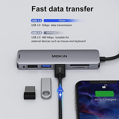 MOKiN USB-C Hub with HDMI and USB 3.0